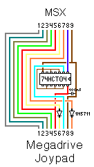 JoyMega1 Schematic