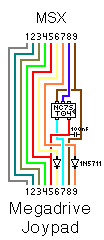JoyMega2
        Schematic